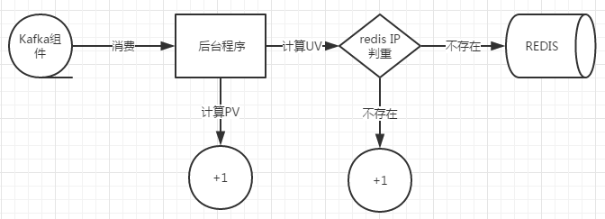 鍥剧墖6.png