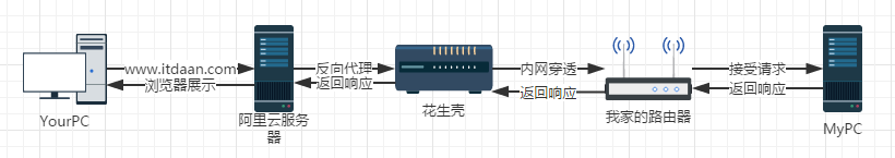 鍥剧墖9.png